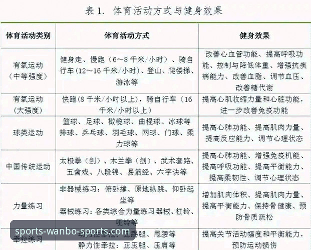 2026万搏体育操作指南：如何快速上手中国万搏体育官方入口？