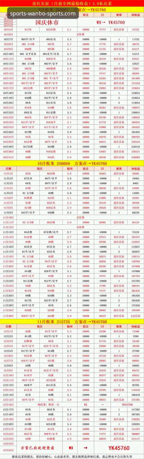 官方入口vs第三方渠道：万搏体育下载链接全攻略对比