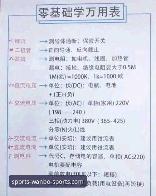 万搏体育手机版 掌握万搏体育手机版下载与更新的实用技巧——新手必备指南